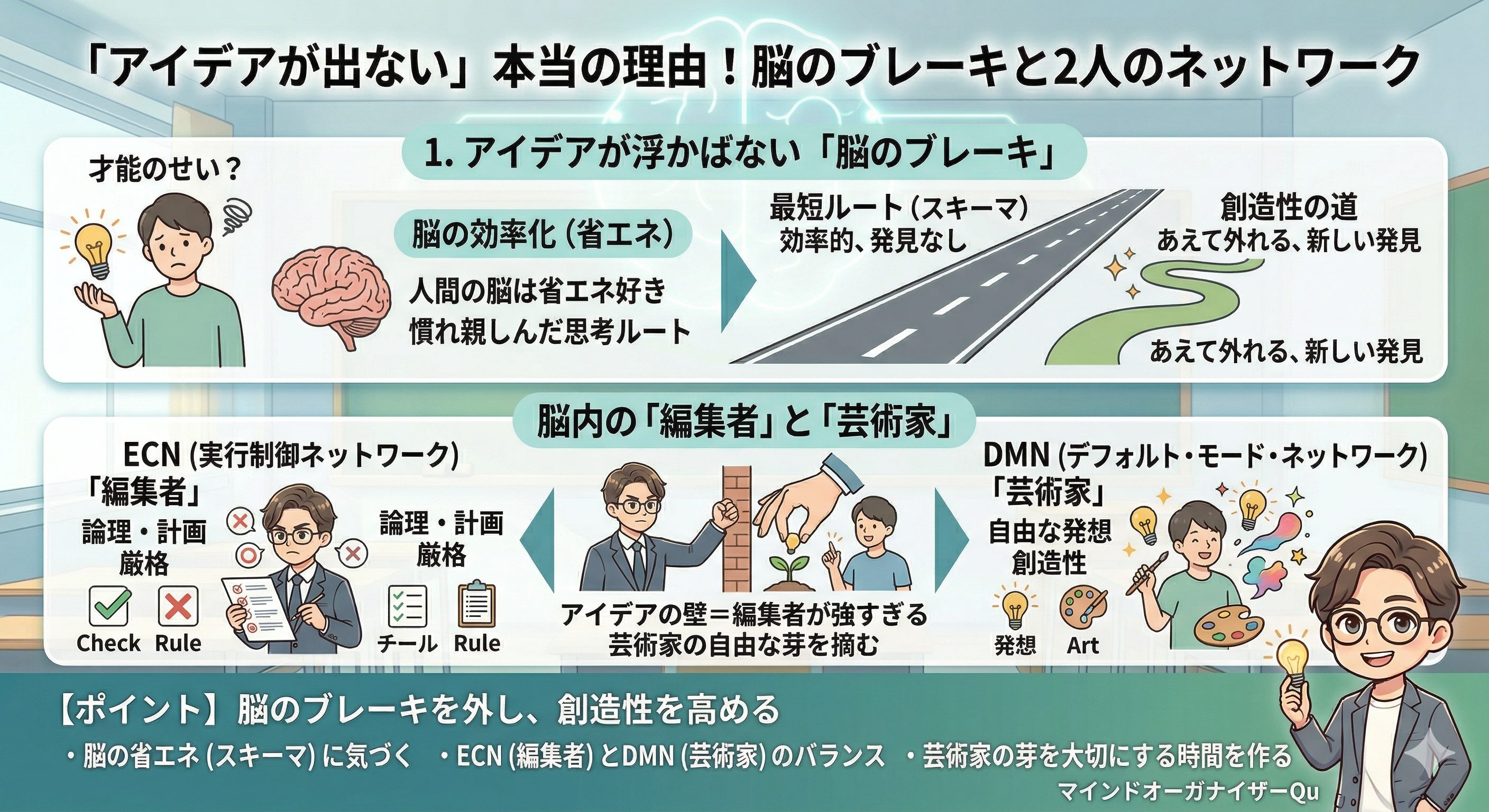 創造性を高める方法①