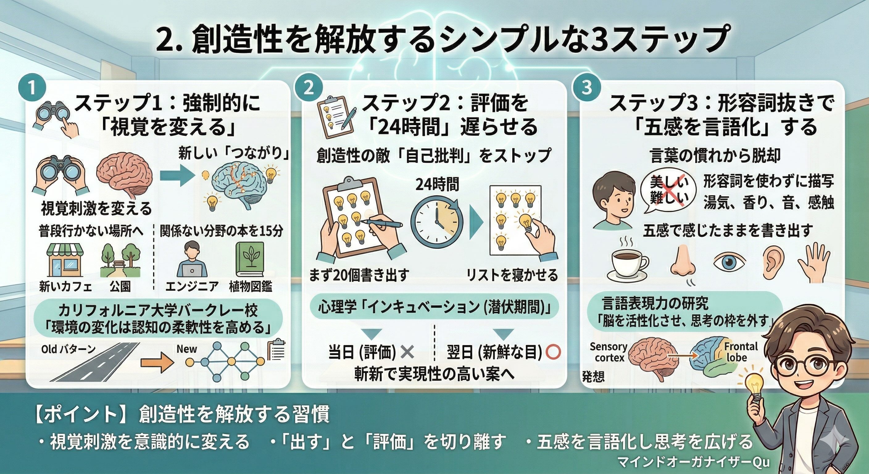 創造性を高める方法②